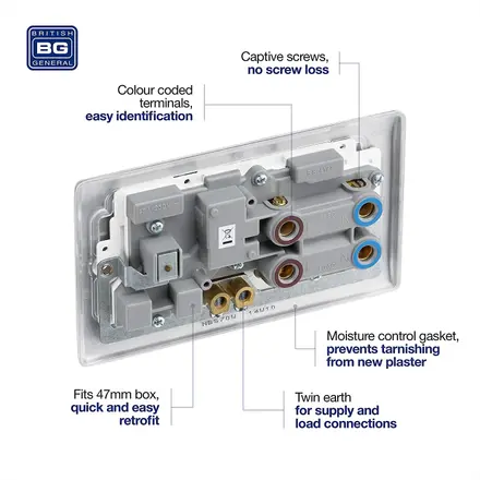 BG Nexus Metal 45A Cooker Connection Unit Switched Socket, Brushed Steel White Insert NBS70W-01